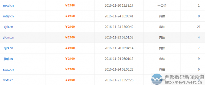 .cn����Ǳ���޴󣡽��ն������ĸ��������ɽ��ף�