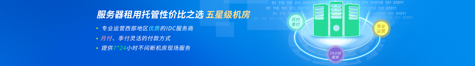 硬件配置
