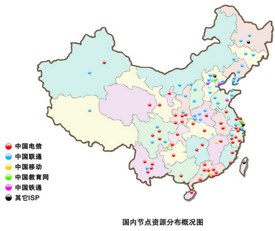 北京双线机房